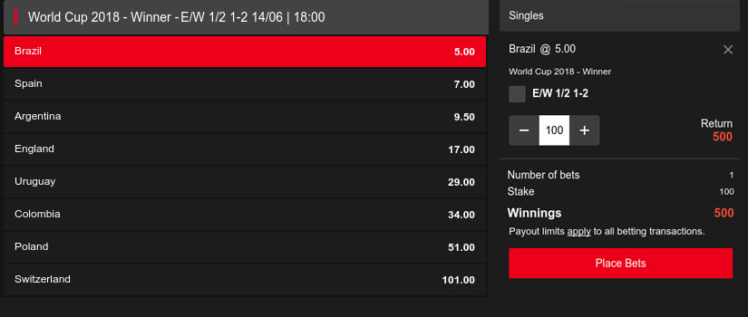 football futures bet