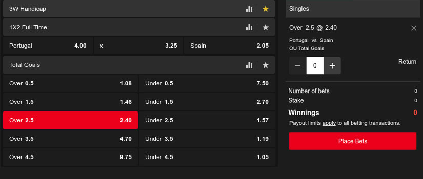 football totals bet