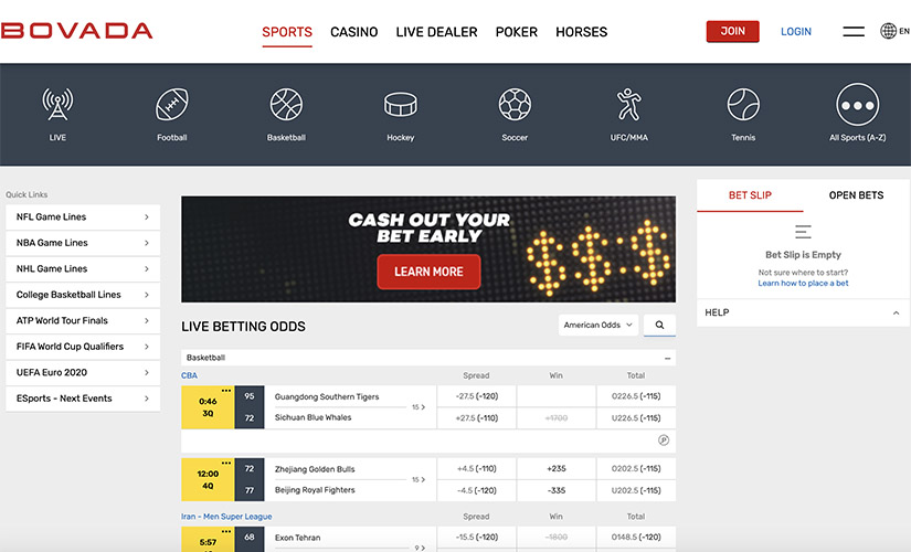 bovada sports betting